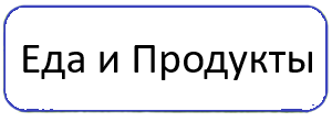 Еда и продукты